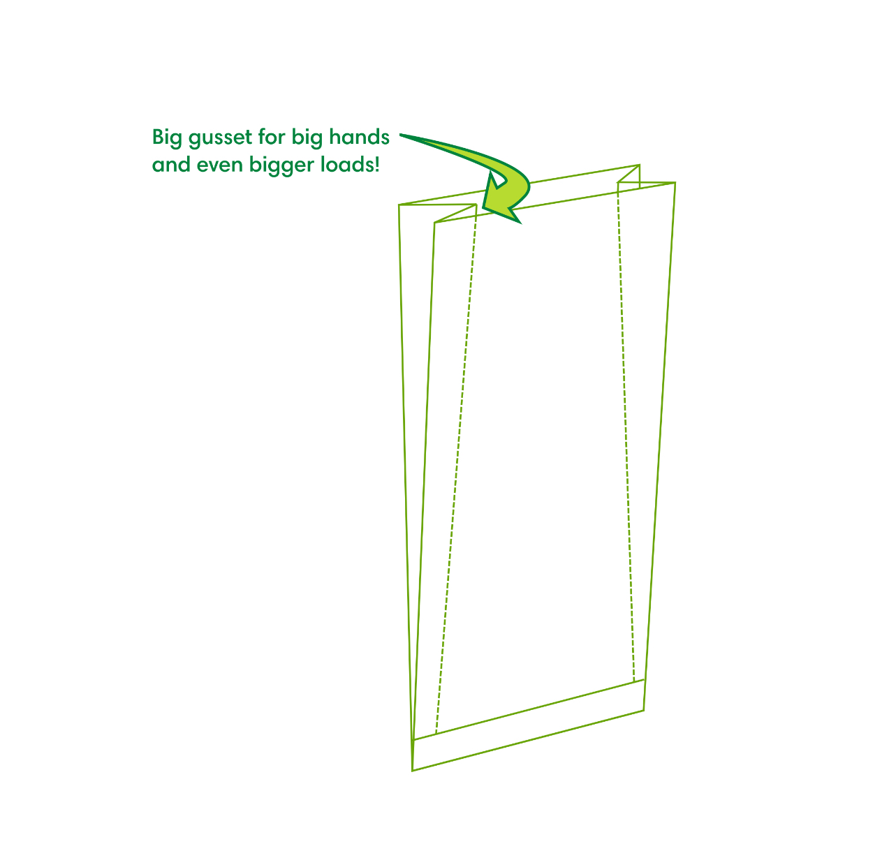 Biodegradable Waste Bags - 6 Rolls [Doost Bundle]